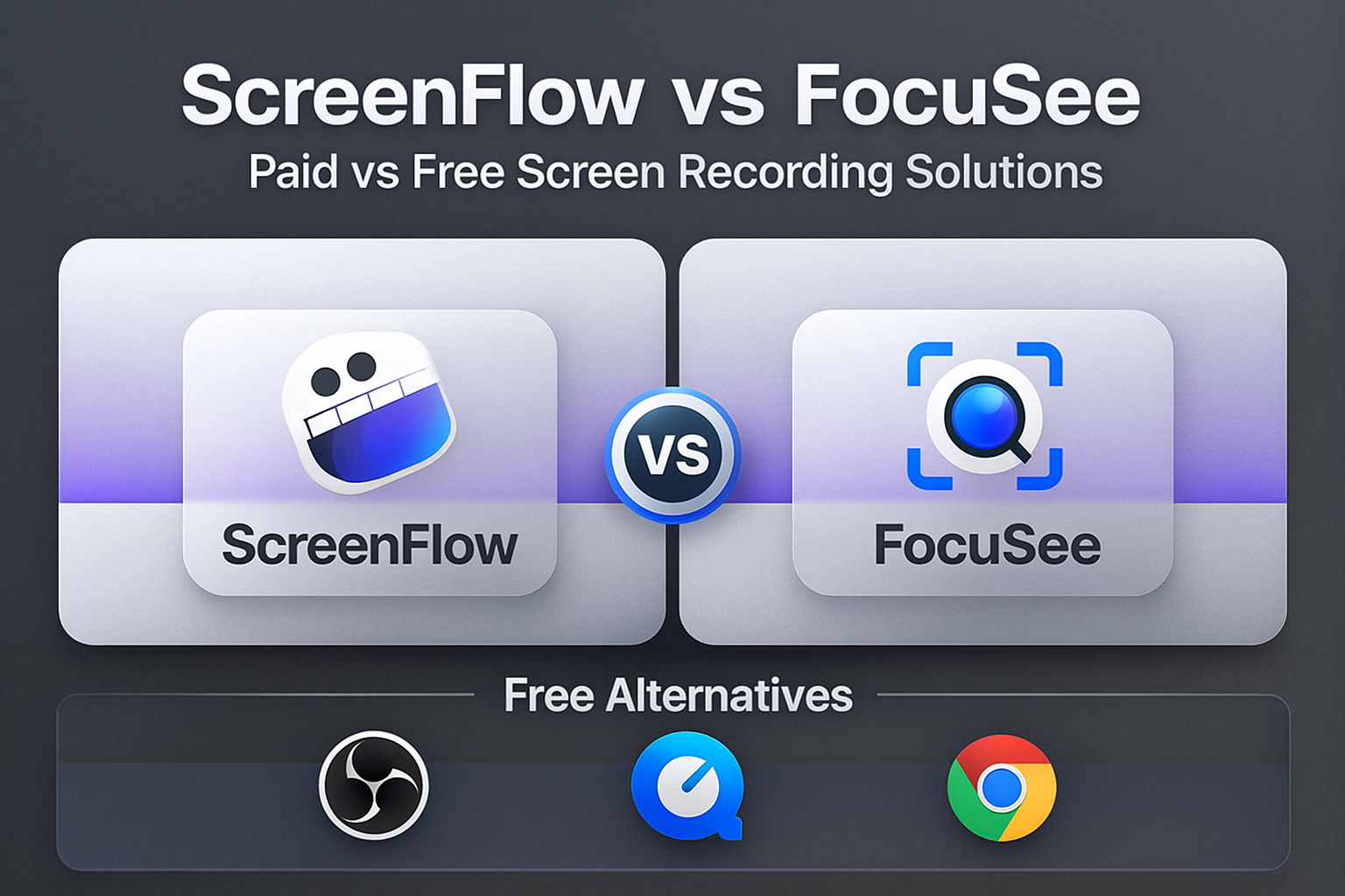ScreenFlow vs FocuSee vs 免费录屏方案：2025 录屏软件深度对比
